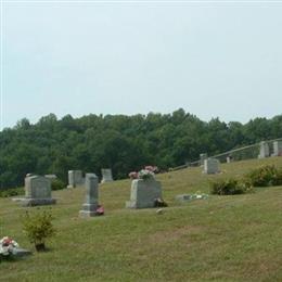 Linville Lutheran Cemetery