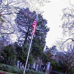 Linwood Pioneer Cemetery