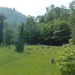 Little Choga Cemetery