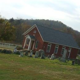 Little Redstone M.E. Church Cemetery