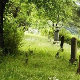 Loar Cemetery