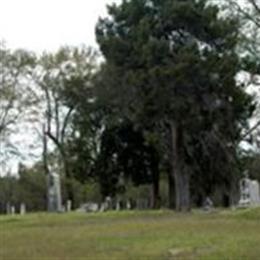 Locke-McDuffie Cemetery