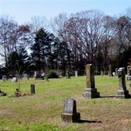 Locust Grove Baptist Church Cemetery