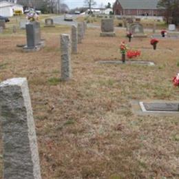 Lomax Family Cemetery