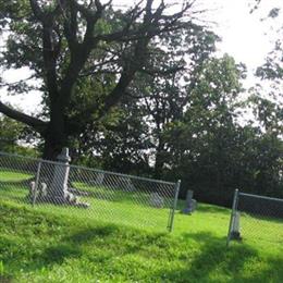 Lombard Cemetery