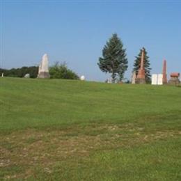 Londesborough Cemetery