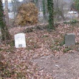Lones Family Cemetery
