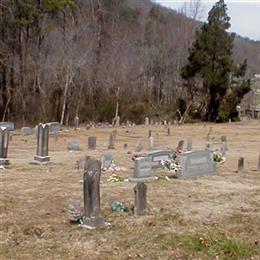 Longfield Cemetery