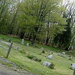 Longs Cemetery