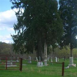 Looney Cemetery