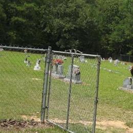 Lottville Cemetery