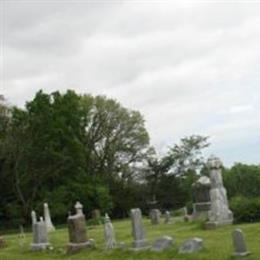 Loucks Grove Cemetery
