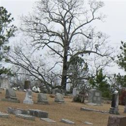 Louin Cemetery