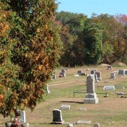Lovett Cemetery