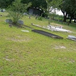 Lovewood Freewill Baptist Church Cemetery