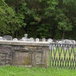 Lower Amwell Graveyard