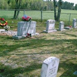 Lowery Family Cemetery