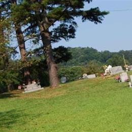 Lowe's Cemetery