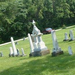 Luke Cemetery