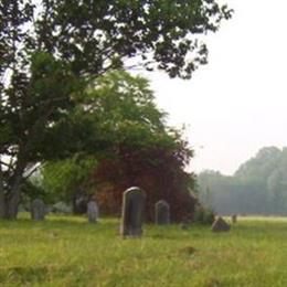 Luttrells Creek Cemetery