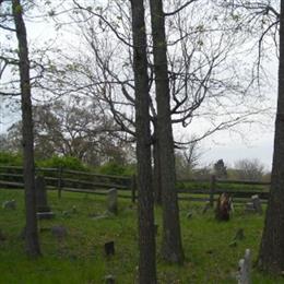 Lyonsville-Luker Cemetery