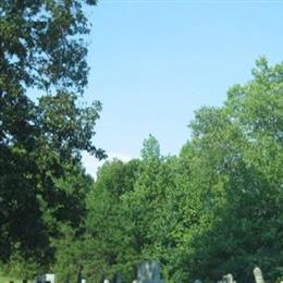 Mackey Cemetery (on Flat Creek)