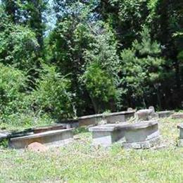 Mackey Parker Family Cemetery