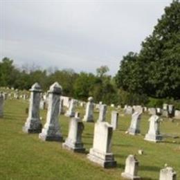 Magnolia City Cemetery