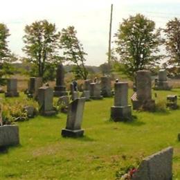 Mahoning United Presbyterian Cemetery
