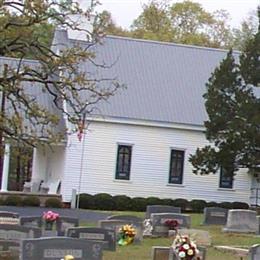 Mallorysville Cemetery