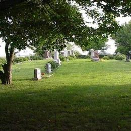 Mallow Cemetery