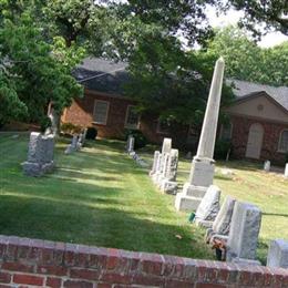 Manakin Cemetery