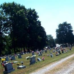 Maple Dale Cemetery