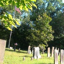 Maromas Cemetery