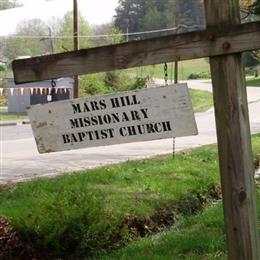 Mars Hill Church Cemetery