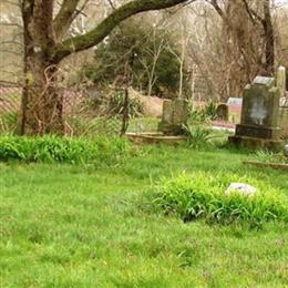 Marthasville City Cemetery