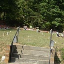Martin Hill Baptist Church Cemetery