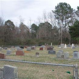 Martinsville Baptist Cemetery