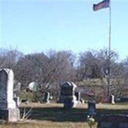 Maryville Cemetery