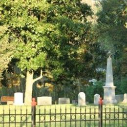Maryville College Cemetery