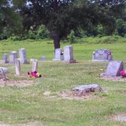 Mason Saint Luke Cemetery