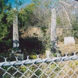 Masonic Cemetery of Helena