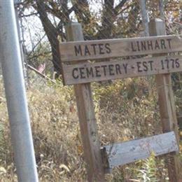 Mates-Linhart Cemetery