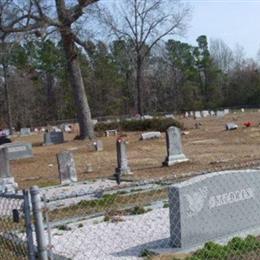 Mathews Cemetery