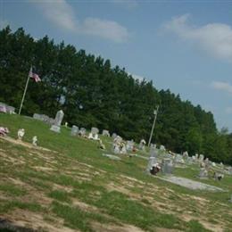 Saint Mathews Lutheran Church Cemetery