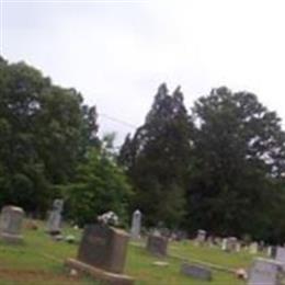 Matthews Historic Cemetery
