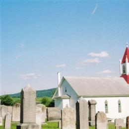 Saint Matthews United Church of Christ Cemetery