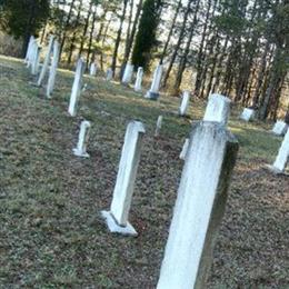 Mauney Family Cemetery