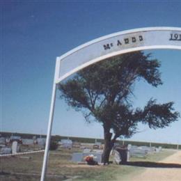 McAdoo Cemetery