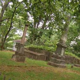 McCampbell Cemetery